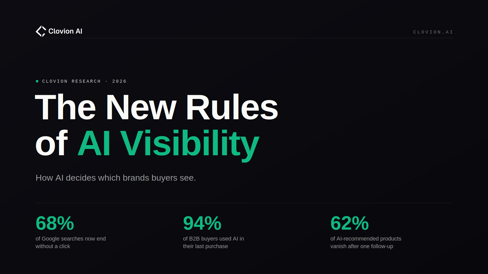 The New Rules of AI Visibility: How AI Decides Which Brands Buyers See