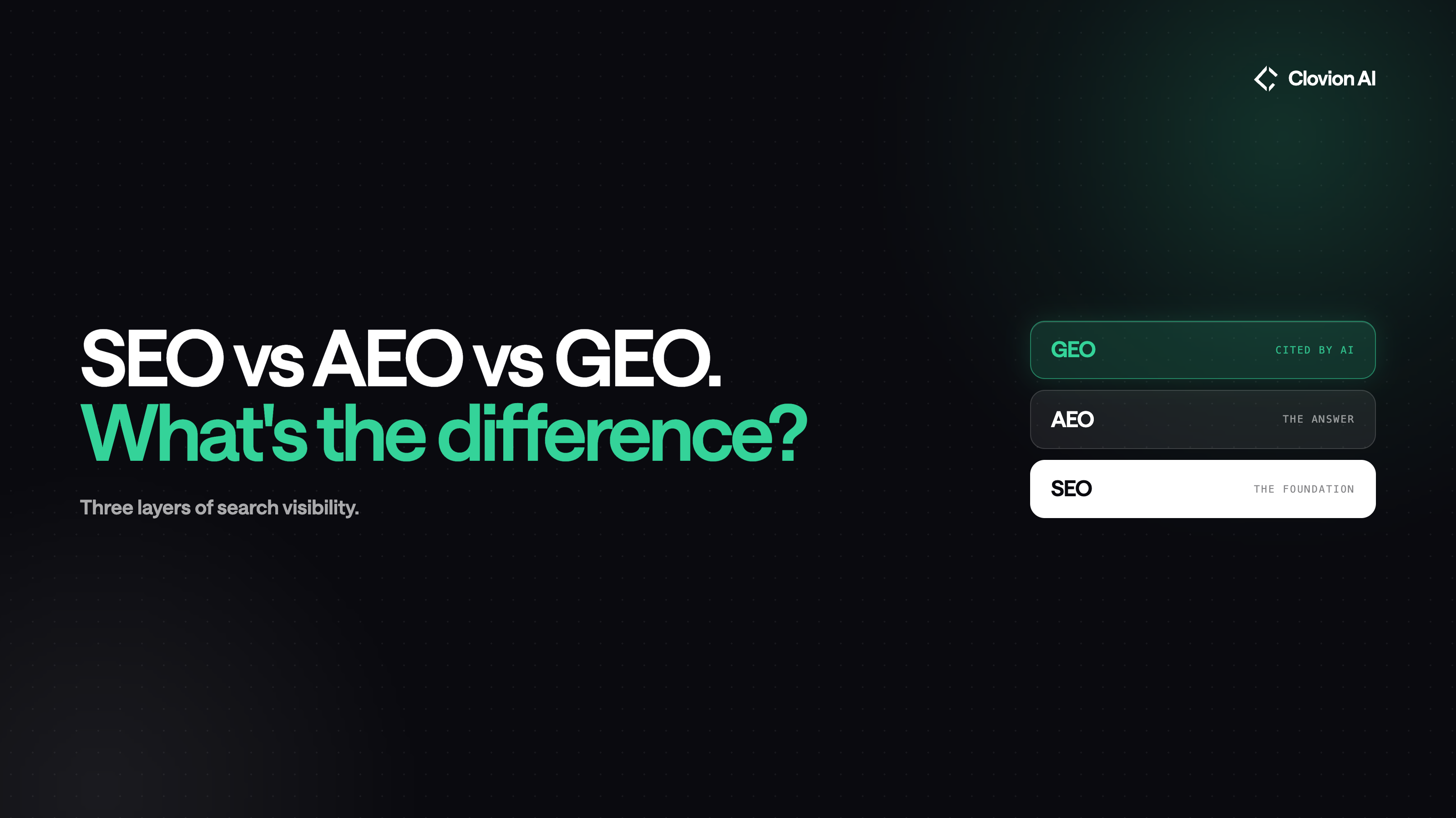 GEO vs SEO vs AEO: What's the Difference?